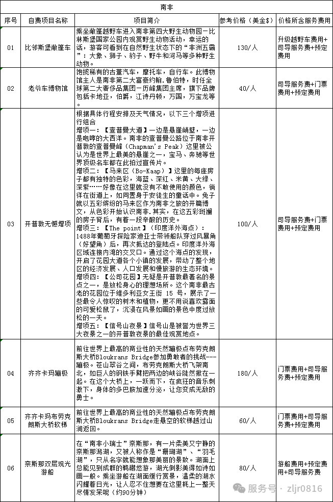 &#31435;&#21338;